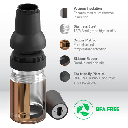 asobu Frosty Beer Holder 2 Go Vacuum Insulated Double Walled Stainless Steel Beer Can and Bottle Cooler with Beer Opener Eco Friendly and Bpa Free(Copper)