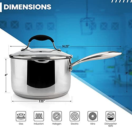 AVACRAFT Stainless Steel Saucepan with Glass Lid, Strainer Lid, Two Side Spouts for Easy Pour with Ergonomic Handle, Multipurpose Sauce Pan with Lid, Sauce Pot (Tri-Ply Capsule Bottom, 2.5 Quart)