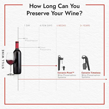 Coravin Timeless Six Plus Wine by the Glass System - Piano Black - Includes 3 Argon Gas Capsules, 1 Wine Aerator, 6 Screw Cap Replacements, and 1 Carrying Case