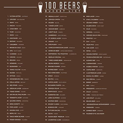 100 Beers Bucket List Scratch Poster