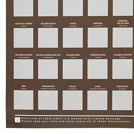 100 Beers Bucket List Scratch Poster