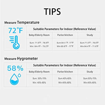 Indoor Thermometer , Hockham Humidity Gauge Room Thermometer Humidity Monitor No Battery Needed for Room,Greenhouse,Kitchen,Study,Bedroom,Wine Cellar,Basement(White)