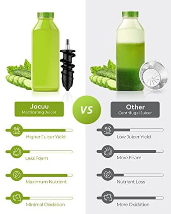 Jocuu Slow Masticating Juicer with Soft/Hard Modes Easy to Clean Quiet Motor & Reverse Function, Cold Press Juicer for Fruit & Vegetable, 90% Juice Yield, with Brush & Recipes (Grey)