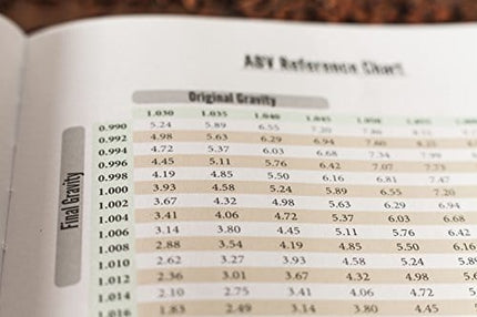 Home brew Journal for Craft Beer Homebrewers | Homebrew Logbook w/ space for 70+ recipes | Beer Glassware Reference, Beer Color Chart, Hops and Yeast Strain Chart |