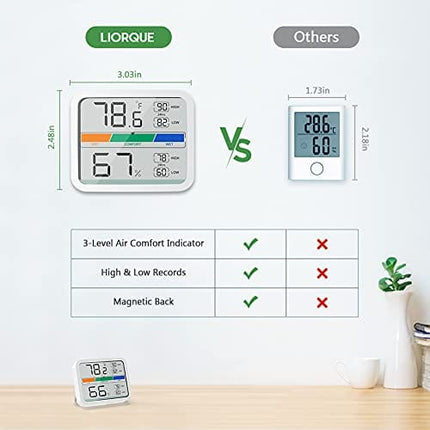 LIORQUE Hygrometer Indoor Thermometer, Room Humidity Gauge with Temperature, Digital Temperature and Humidity Monitor with Min and Max Records Indicator for Home Garage Greenhouse Wine Cellar