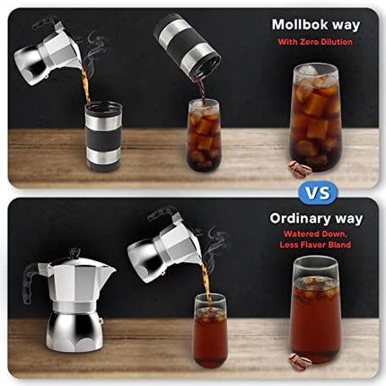 Mollbok Patented Instant Beverage Cooler, Anti-Crack Coffee Chiller with Lid, Cools Drinks in Minutes without Dilution, Reuses Conveniently for Wine, Juice, Cocktail, 14 oz (Stainless Steel Silver)
