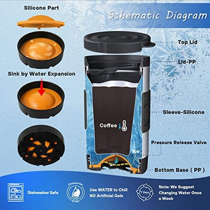 Mollbok Patented Instant Beverage Cooler, Anti-Crack Coffee Chiller with Lid, Cools Drinks in Minutes without Dilution, Reuses Conveniently for Wine, Juice, Cocktail, 14 oz (Stainless Steel Silver)