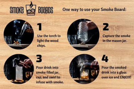 Smoke Board’s Old Fashioned Cocktail Smoker Kit With Torch - Whiskey/Bourbon Drink Infuser With Three Wood Chips, Smoker Kit Includes, Mixing Glass, Smoke Board, And Torch Lighter, USA Based Company