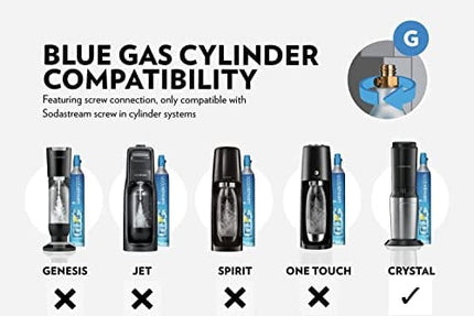 SodaStream Glass Carbonating Carafe (Aqua Fizz, Crystal, Penguin Machines Only)