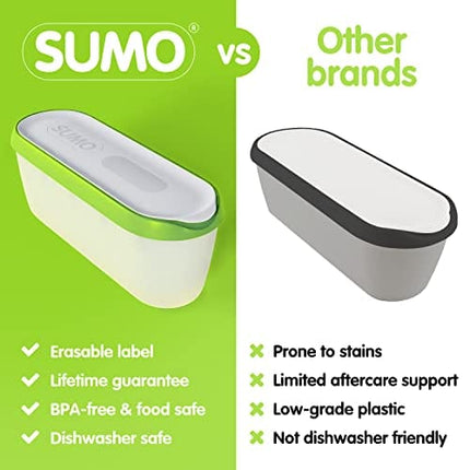 SUMO Ice Cream Containers for Homemade Ice Cream - 2 Containers - 1.5 Quart Each - Green