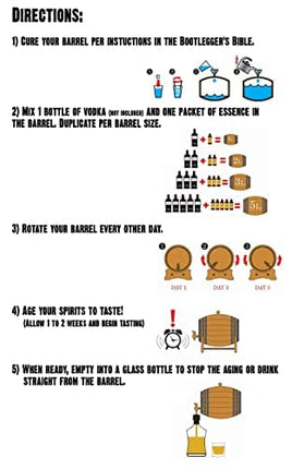 Thousand Oaks Barrel Co. - Kentucky Bourbon Whiskey Making Kit – Make & Age Spirits in a Oak Cask - Keg Aged Whisky Rum Wine Beer Gin – Oak Barrel Bootleg Kit