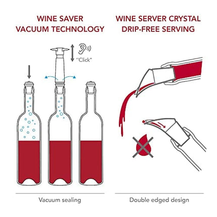 The Original Vacu Vin Wine Saver Pump and Wine Preserver with Vacu Vin Wine Stoppers Vacuum Sealers and Wine Pourers. Wine Pump is Stainless Steel. Wine Vacuum Stoppers are Black.