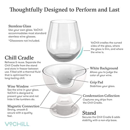 VoChill Stemless Wine Glass Chiller | Keep the Chill In Your Glass | New Wine Accessory | Separable & Refreezable Chill Cradle | Actively Chills Stemless Glassware | Quartz, Pair Stemless
