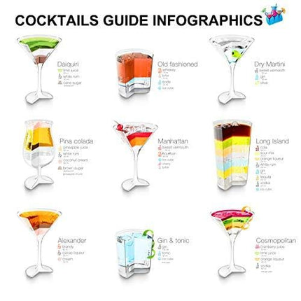 Stainless Steel Bartender Kit, Cocktail Shaker Bar Set with Martini Kit,Double Measuring Jigger,Mixing Spoon,Liquor Pourers,Muddler,Strainer and Ice Tongs| Professional Bartender Drink Making Tools