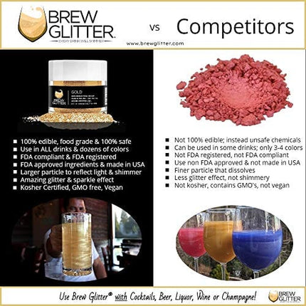 Rose Gold BREW GLITTER Edible Glitter For Wine, Cocktails, Champagne, Drinks & Beverages | 4 Grams | KOSHER Certified | 100% Edible & Food Grade | Kosher Certified | Vegan, Gluten, Nut Free