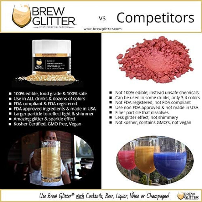 Rose Gold BREW GLITTER Edible Glitter For Wine, Cocktails, Champagne, Drinks & Beverages | 4 Grams | KOSHER Certified | 100% Edible & Food Grade | Kosher Certified | Vegan, Gluten, Nut Free