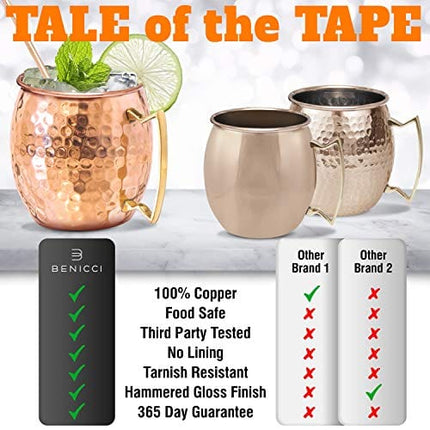 Benicci Moscow Mule Copper Mugs - Set of 4 - 100% HANDCRAFTED - Food Safe Pure Solid Copper Mugs - 16 oz Gift Set with BONUS: Premium Quality Cocktail Copper Straws and Jigger!