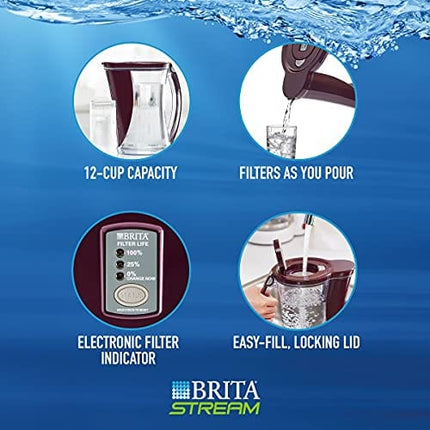 Brita Stream Cascade Water Filter Pitcher, Bordeaux, Large 12 Cup, 1 Count
