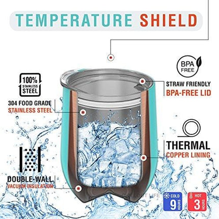 Stainless Steel Stemless Wine Tumbler 2 Pack 12 oz - Double Wall Vacuum Insulated Wine Tumbler with Lids and Straws Set of Two for Coffee, Wine, Cocktails, Ice Cream - Powder Coated Teal