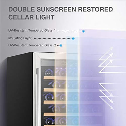 Colzer Premium 24 Inch Wine Cooler, 51 Bottle Wine Fridge with 2 Locks Humidity Control Intelligent Digital Upgrade Compressor Built in or Freestanding Wine Cellars for Home Office Bar