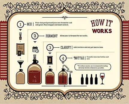 Craft A Brew Home Chardonnay Making Kit – Easy Beginners with Ingredients and Supplies – Ultimate Wine Brewing