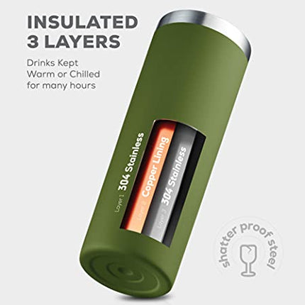 Advanced Mixology Insulated Skinny Stainless Steel Tumbler Set - 4-Pack 20oz Coffee Tumbler with Straw - Travel Coffee Mug With PBA Free Lids - Slim Vacuum Insulated Tumblers Keep Hot and Cold - Great for Home, Office.