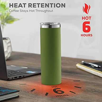 Advanced Mixology Insulated Skinny Stainless Steel Tumbler Set - 4-Pack 20oz Coffee Tumbler with Straw - Travel Coffee Mug With PBA Free Lids - Slim Vacuum Insulated Tumblers Keep Hot and Cold - Great for Home, Office.