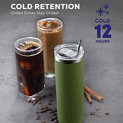 Advanced Mixology Insulated Skinny Stainless Steel Tumbler Set - 4-Pack 20oz Coffee Tumbler with Straw - Travel Coffee Mug With PBA Free Lids - Slim Vacuum Insulated Tumblers Keep Hot and Cold - Great for Home, Office.