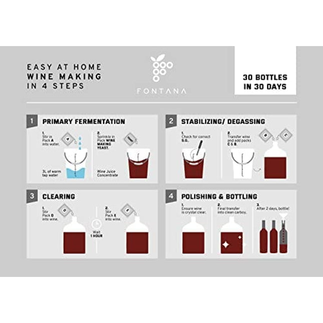 Fontana Wine Making Ingredient Kit - California Shiraz Wine Kit | 6 Gallon Wine Kit | Premium Ingredients for DIY Wine Making | Makes 30 Bottles of Wine