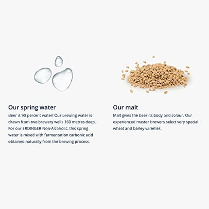 Erdinger Alkoholfrei Non Alcoholic Beer 15 Pack, Award Winning Beer from Germany, 11.2oz/btl