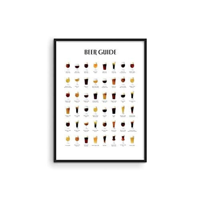 Beer Types Poster Bar Wall Decor - By Haus and Hues | Types of Beer Posters for Man Cave, Alcohol Signs for Bar, Bar Cart Decor, Bar Pictures Wall Decor, Beer Bar Signs UNFRAMED 12”x16”