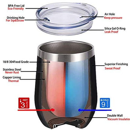 Nurse Gift Box for Women - Nurse Appreciation Gift Set, Nurse Graduation, Nursing School, Nurse Christmas Gifts - Nurse Practitioner, RG Gift - Wine Tumbler Gift Set for Nurse Black