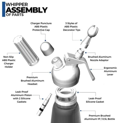 ICO Professional Whipped Cream Dispenser for Delicious Homemade Whipped Creams, Sauces, Desserts, and Infused Liquors - uses 8g N2O cartridges (1 Pint, Silver)