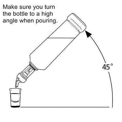 Automatic Measured Bottle Pourer - Pack of 3, 1 oz (30 mL) Quick Shot Spirit Measure Pourer Drinks Wine Cocktail Dispenser Home Bar Tools - PORE0016 (3)