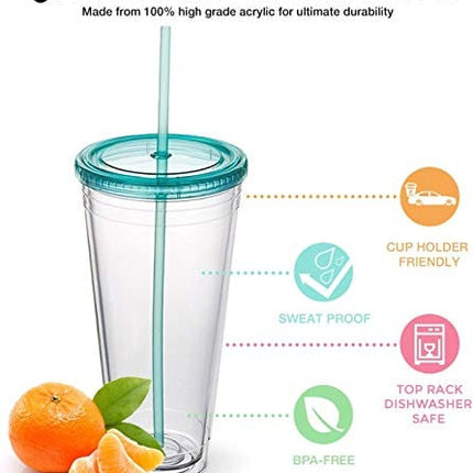 Maars Acrylic Travel Tumbler with Lid and Straw | 32oz Premium Insulated Double Wall XL Plastic Reusable Cups - Matte Black, 2 Pack