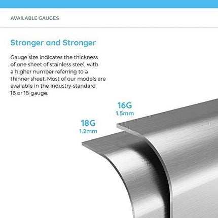 465 18-Gauge Dual-Mount Single Bowl Stainless Steel Bar Sink