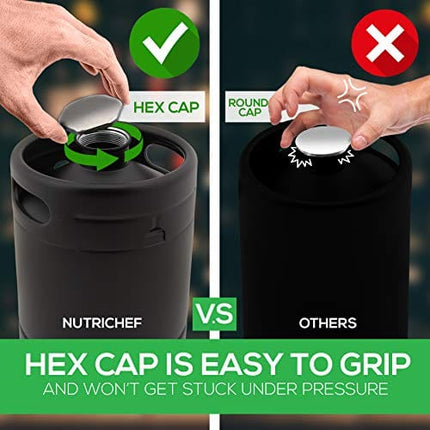 NutriChef Mini Keg Detachable Aluminum Regulator & Tap Spear Easy Storage Black Matte Powder Coated Pressurized Growler Homebrew Beer Dispenser PKBRTP60, 64 Oz