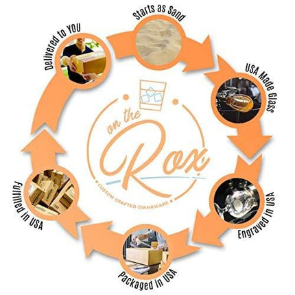 Monogram Engraved Wine Glass - 12.75 Ounce - Personalized Etched Glass for Bridesmaids, Women, Red and White Wine Enthusiasts -Decorated Novelty All Purpose Glass- By On The Rox Drinks