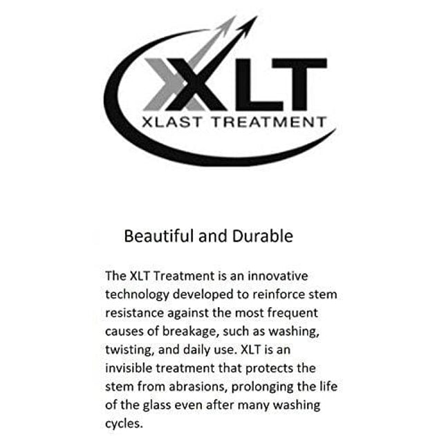 Paksh Novelty White Wine Glasses, 15 Ounce, Shatter Resistant, Wine Glass Set of 4, Clear