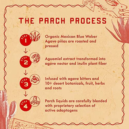 PARCH Prickly Paloma, Ready to Drink Non Alcoholic Agave Cocktail Infused with Desert Botanicals & Adaptogens, Plant Based, Gluten Free & Vegan, Inspired by the Sonoran Desert (8.4 oz x 8 pack)