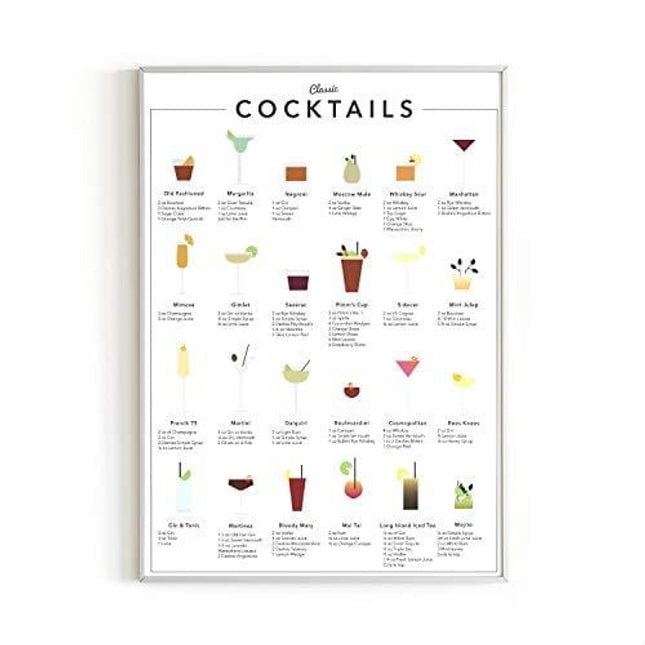 Cocktail Mixology Wall Art Print for Bar - by Haus and Hues | Alcohol Bar Themed Kitchen, Home, Office, Apartment Wall Decor, Home Bar Accessories | Unframed/Frameable Poster Wall Decoration | 12” x 16”