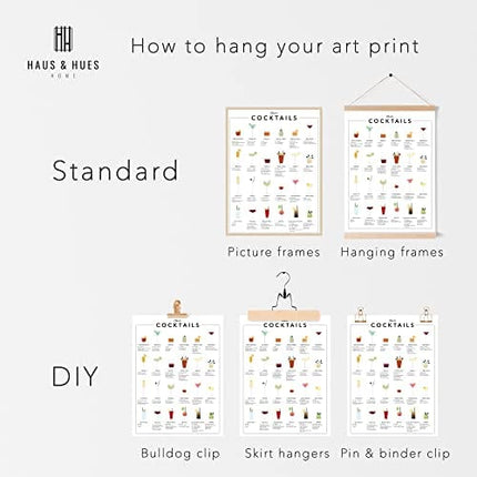 Coffee Art Print & Cafe Decor - By Haus and Hues | Coffee Wall Art & Coffee Poster Dorm Wall Decor, Coffee Bar Essentials, Coffee Cart Accessories, Espresso Drink Poster, UNFRAMED 12" x 16"