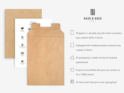 Coffee Art Print & Cafe Decor - By Haus and Hues | Coffee Wall Art & Coffee Poster Dorm Wall Decor, Coffee Bar Essentials, Coffee Cart Accessories, Espresso Drink Poster, UNFRAMED 12" x 16"