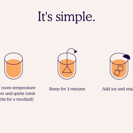 SAYSO Cocktail Tea Bags - Skinny Paloma Cocktail Instant Cocktail Mixers or Mocktail Mixers - No Hot Water Needed - Professionally Crafted with All Natural Ingredients - Low Calorie, Low Sugar