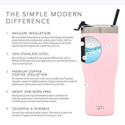 Simple Modern Slim Cruiser Tumbler with Clear Flip Lid and Straw Insulated Travel Mug Stainless Steel Water Bottle, 22 Ounce, Blush