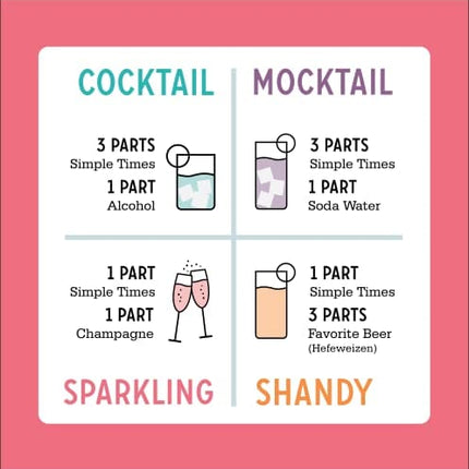 Simple Times Mixers: Real Ingredient Cocktail Mixers│Classics 4-Pack (4x 8oz)│Just Add Alcohol