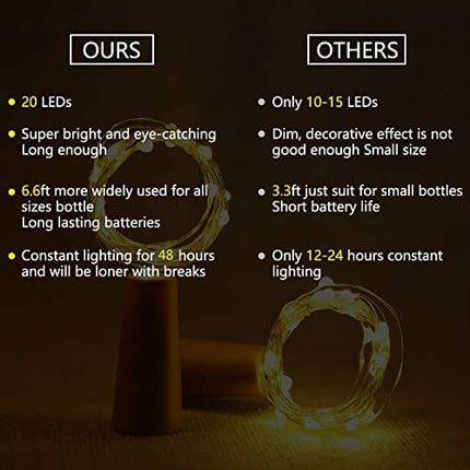 Taiker Wine Bottle Lights with Cork, 30 Pack 20 LED Battery Operated LED Fairy Mini String Lights for DIY, Party, Decor, Christmas, Halloween,Wedding (Warm White)