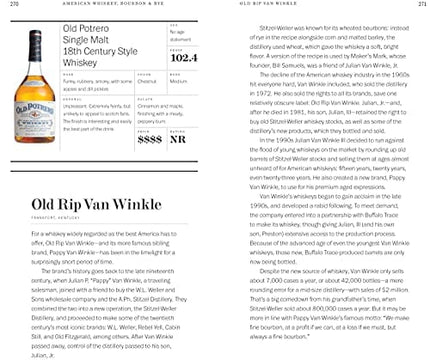 American Whiskey, Bourbon & Rye: A Guide to the Nation's Favorite Spirit - A Cocktail Book