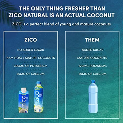 ZICO 100% Coconut Water Drink - 18 Pack, Natural Flavored - No Sugar Added, Gluten-Free - 330ml / 11.2 Fl Oz - Supports Hydration with Five Naturally Occurring Electrolytes - Not from Concentrate,11.2 Fl Oz (Pack of 18)